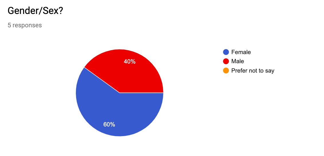 Screen Shot 2019-03-28 at 9.07.10 PM