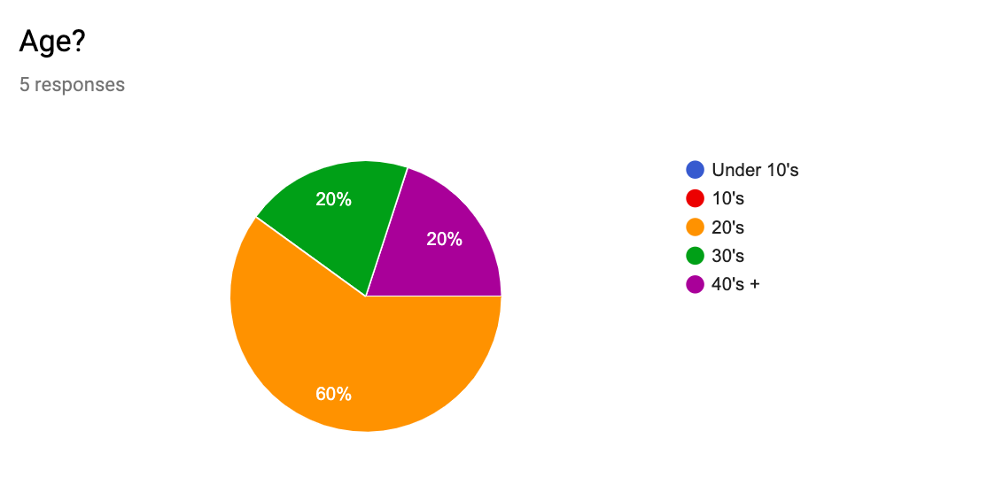 Screen Shot 2019-03-28 at 9.07.20 PM