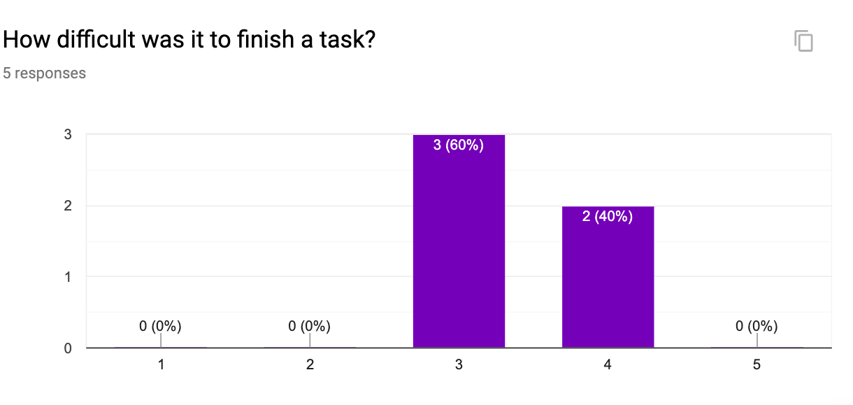 Screen Shot 2019-03-28 at 9.07.54 PM