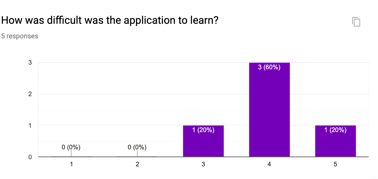 Screen Shot 2019-03-28 at 9.07.58 PM