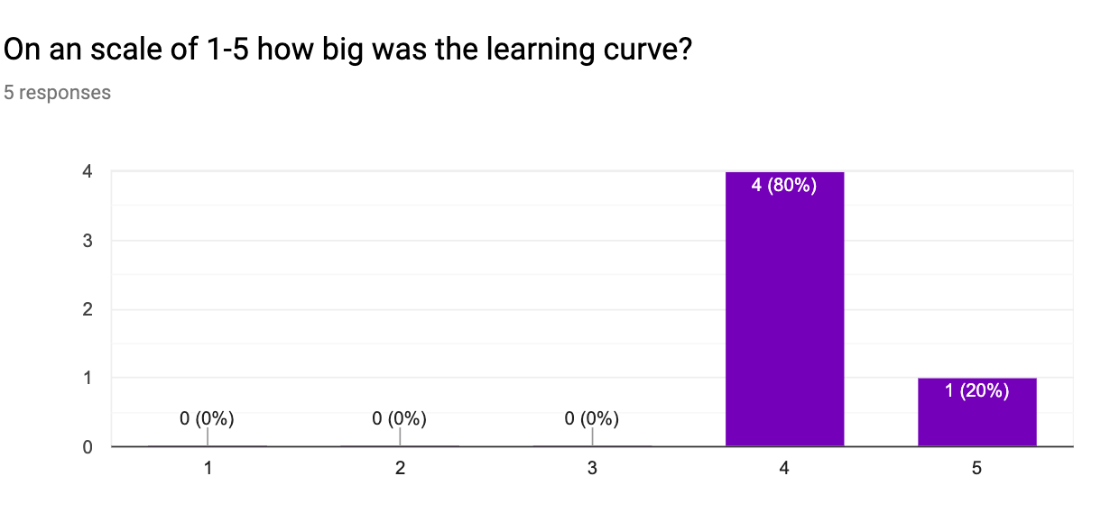 Screen Shot 2019-03-28 at 9.08.06 PM