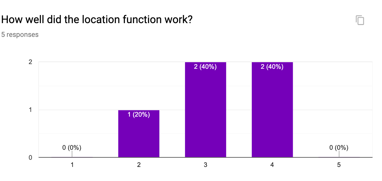 Screen Shot 2019-03-28 at 9.08.16 PM