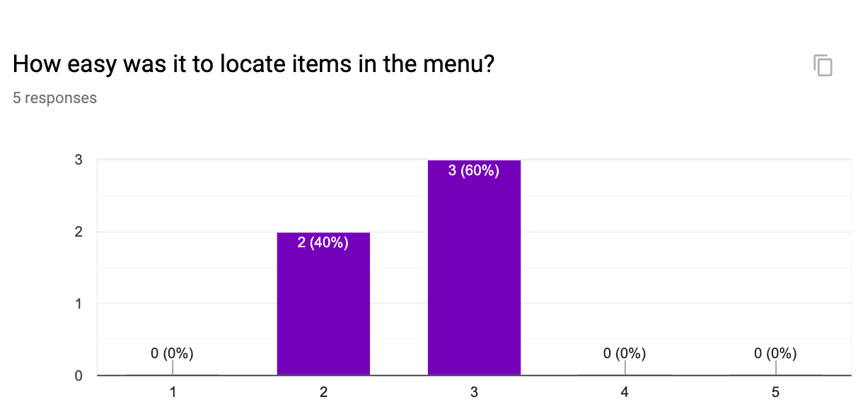 Screen Shot 2019-03-28 at 9.08.22 PM